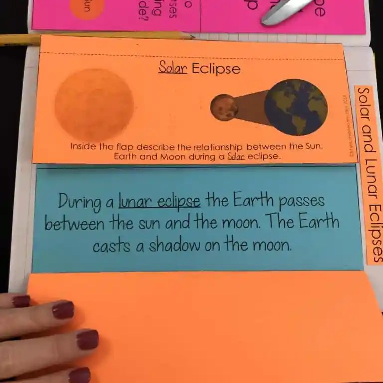 Eclipses Elementary Science Lesson Plan Eclipse Science Lesson - Stunning HD Space Pictures | Free Download